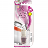 Air perfume bottle Bubble Gum