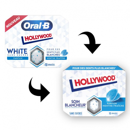 Hollywood Etui Soin Blancheur Menthe fraîche