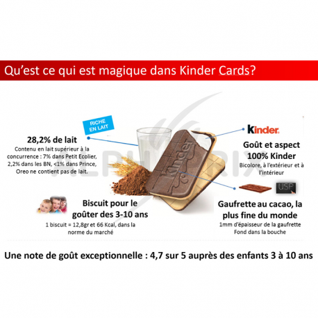 Kinder Cards T5 - 128g