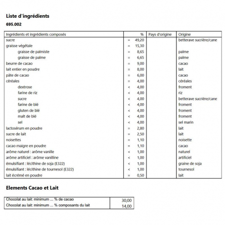 ~Oeufs chocolat lait et fourrés noisettes croustillants 750g