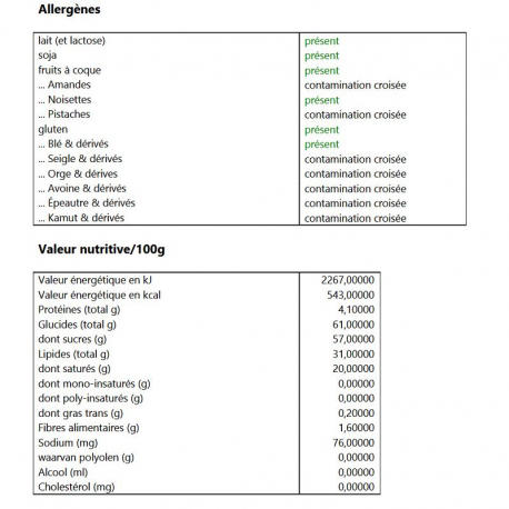 ~Oeufs chocolat lait et fourrés noisettes croustillants 750g
