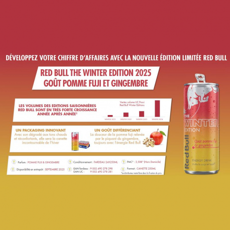 ~Red Bull Winter Edition Pomme Fuji Gingembre 25cl